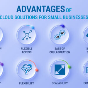 Cloud solutions for small businesses